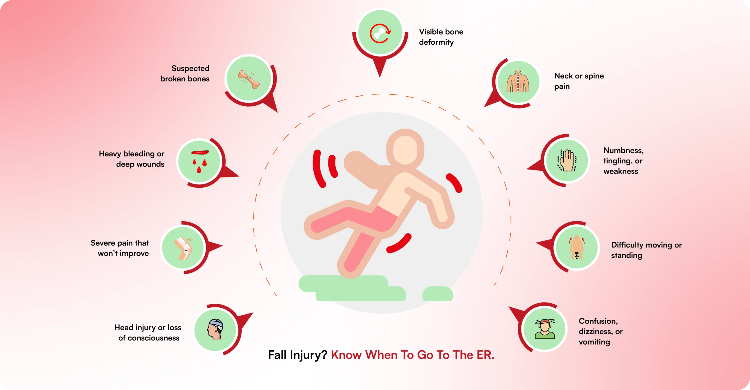 fall injury