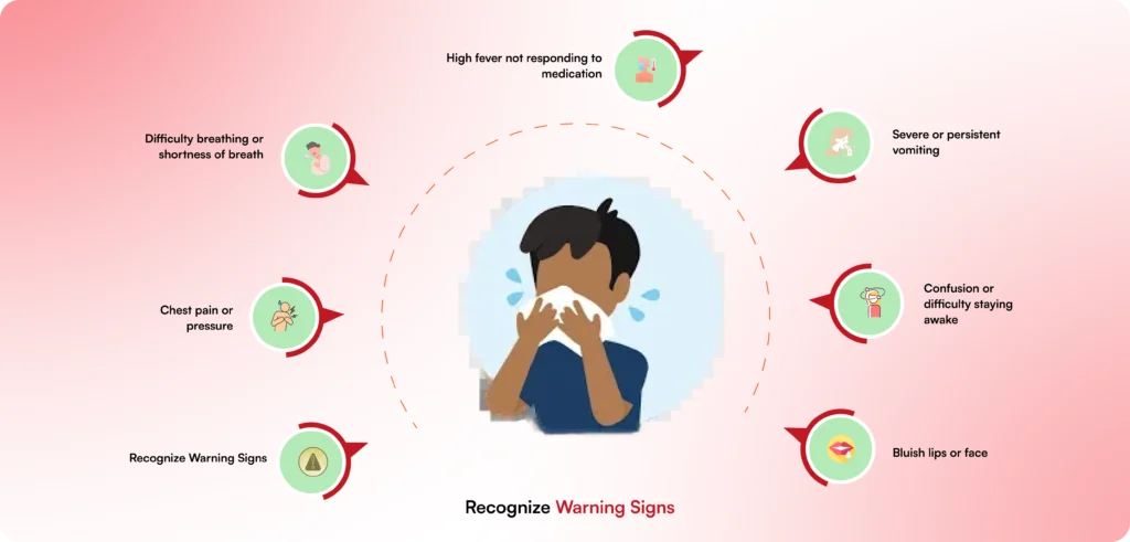 Flu Treatment
