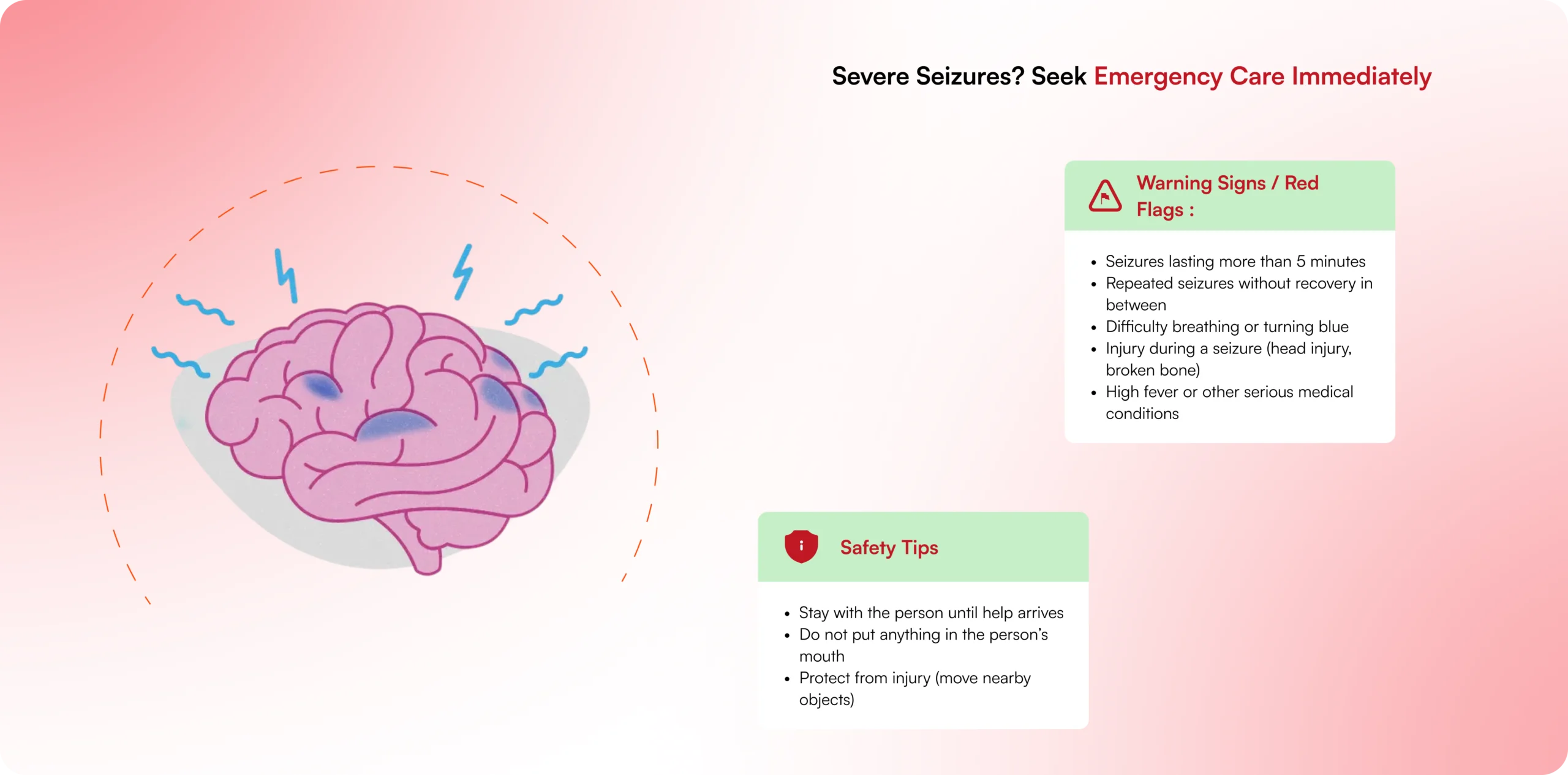 Seizures Treatment
